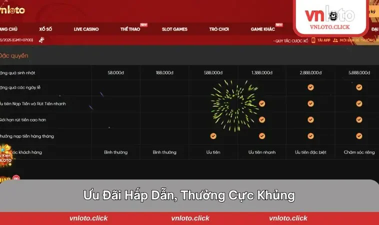 Trải nghiệm mọi ưu đãi hấp dẫn